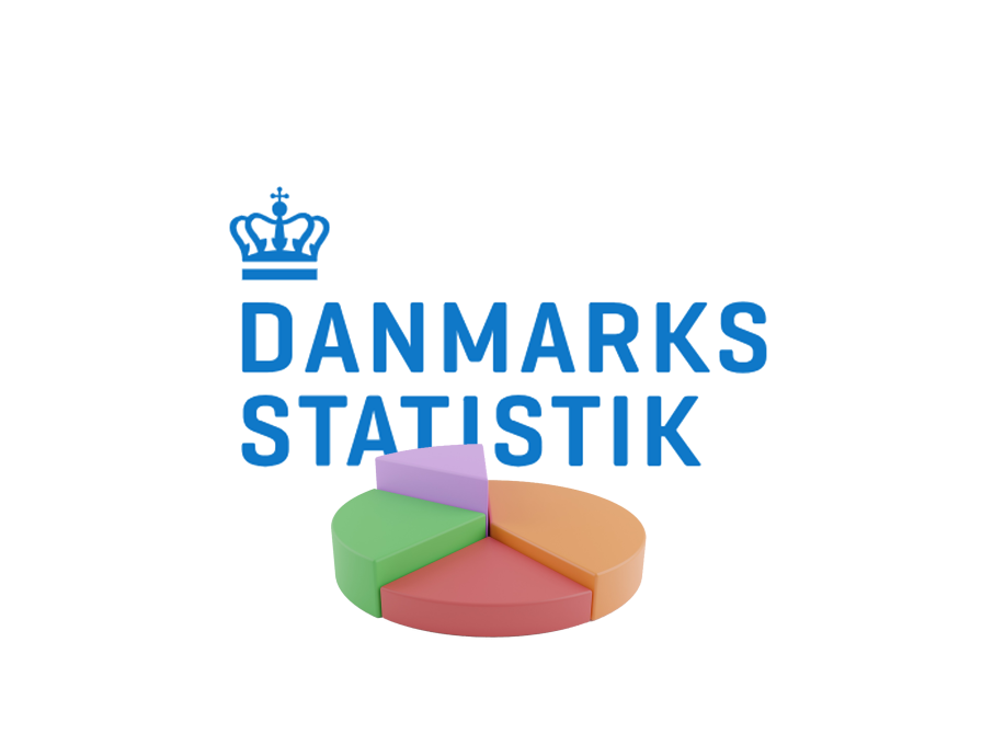 Udførlige statistike opslag om danske forhold